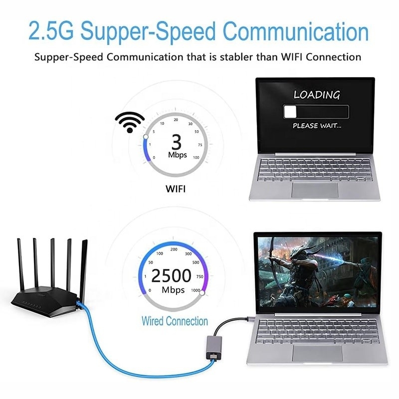 2500Mbps Süper Hız 2.5G USB 3.0 Ağ Kartı Adaptörü 2.5G Gigabit Ethernet ile
