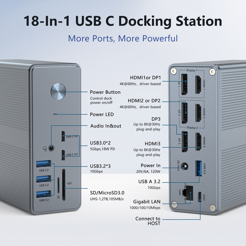 DC36-X1 60Hz/30Hz ekran desteği ve 10Gbps'e kadar veri aktarım hızı ile Thunderbolt Dökleme