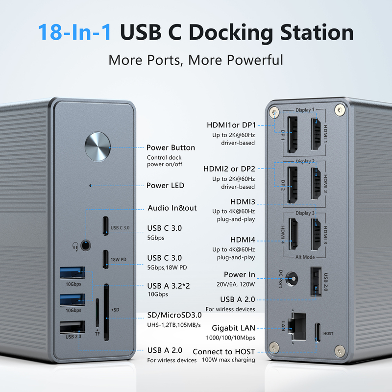 18 in 1 USB-C Doklama İstasyonu Yüksek çözünürlük 4K'ye kadar Ekran Bağlantısı Genişletme Modu ile