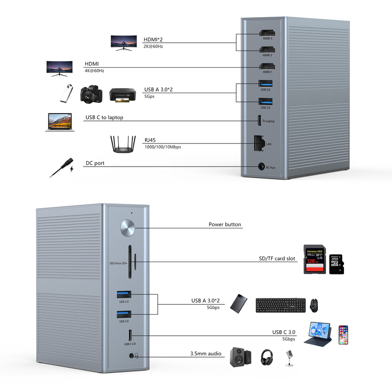 Subosen Güç Kaynağı USB-C PD 100W USB-C Yerleştirme İstasyonu (Hızlı ve Sorunsuz Cihaz Uyumluluğu İçin)