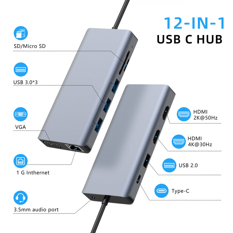USB-C Yerleştirme İstasyonu: USB 3.1 Arayüz Tipi ve Type C Port Bağlantısının Mükemmel Kombinasyonu