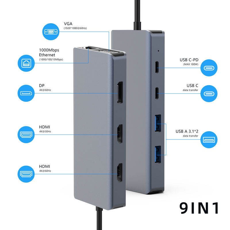 Mac OS'ta HDMI USB-C Adaptör Dönüştürücü ile 4K 60Hz Ekranına Zahmetsizce Bağlanın