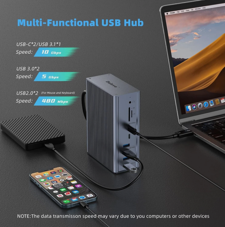 16'da 1 Thunderbolt 3 Doklama İstasyonu 40Gbps Hız DP1.4 Çıkış ve 65W PD Şarj
