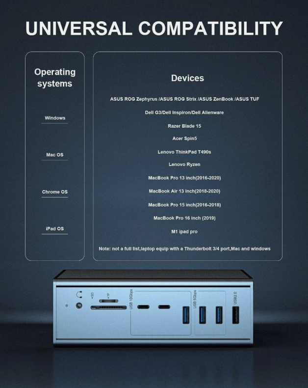 16'da 1 Thunderbolt 3 Doklama İstasyonu 40Gbps Hız DP1.4 Çıkış ve 65W PD Şarj
